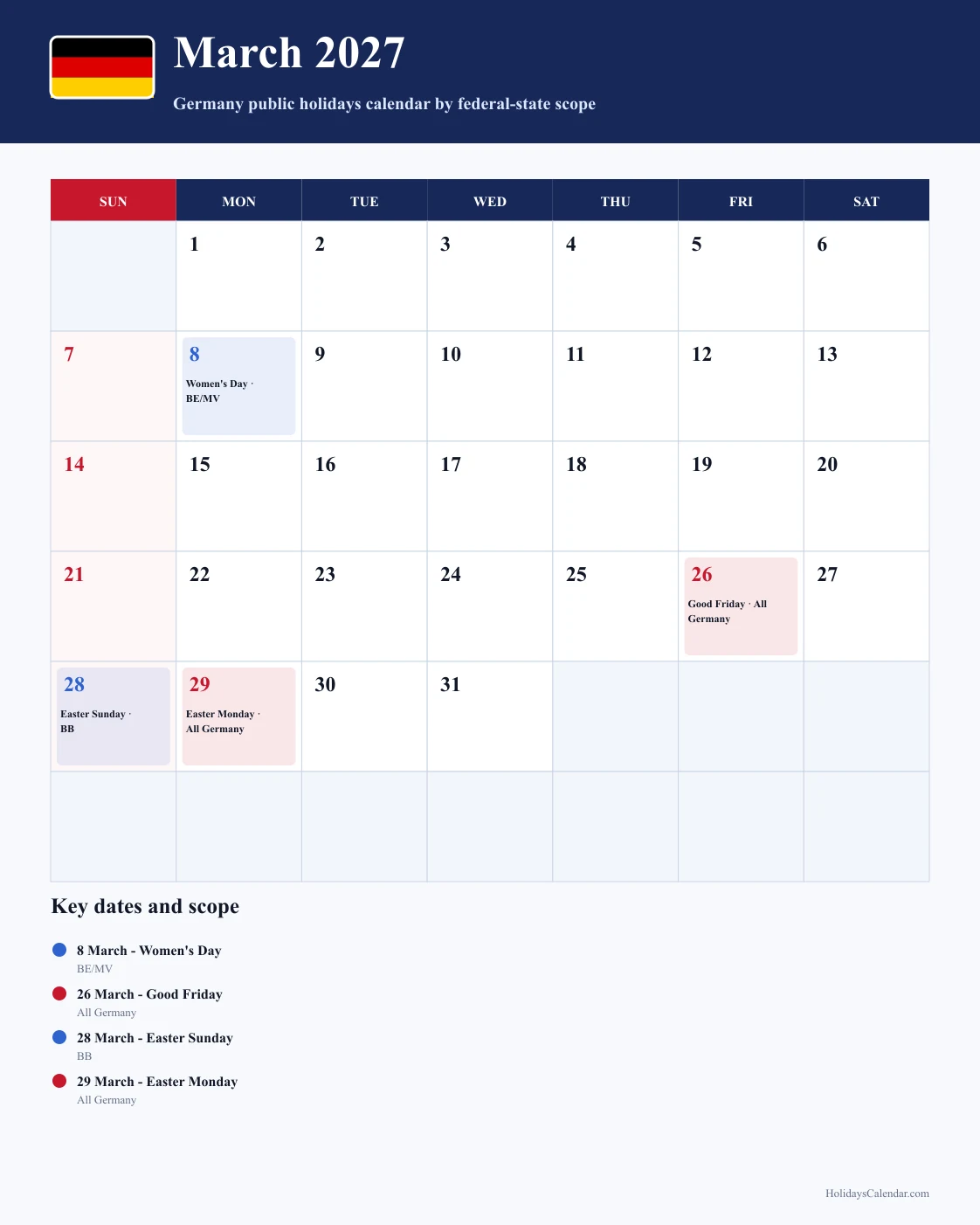 Germany March 2027 Public Holidays Calendar Germany public holidays March 2027 calendar with International Women's Day (BE/MV), Good Friday (all 16 federal states), and Easter Sunday (BB) and 1 additional regional entry