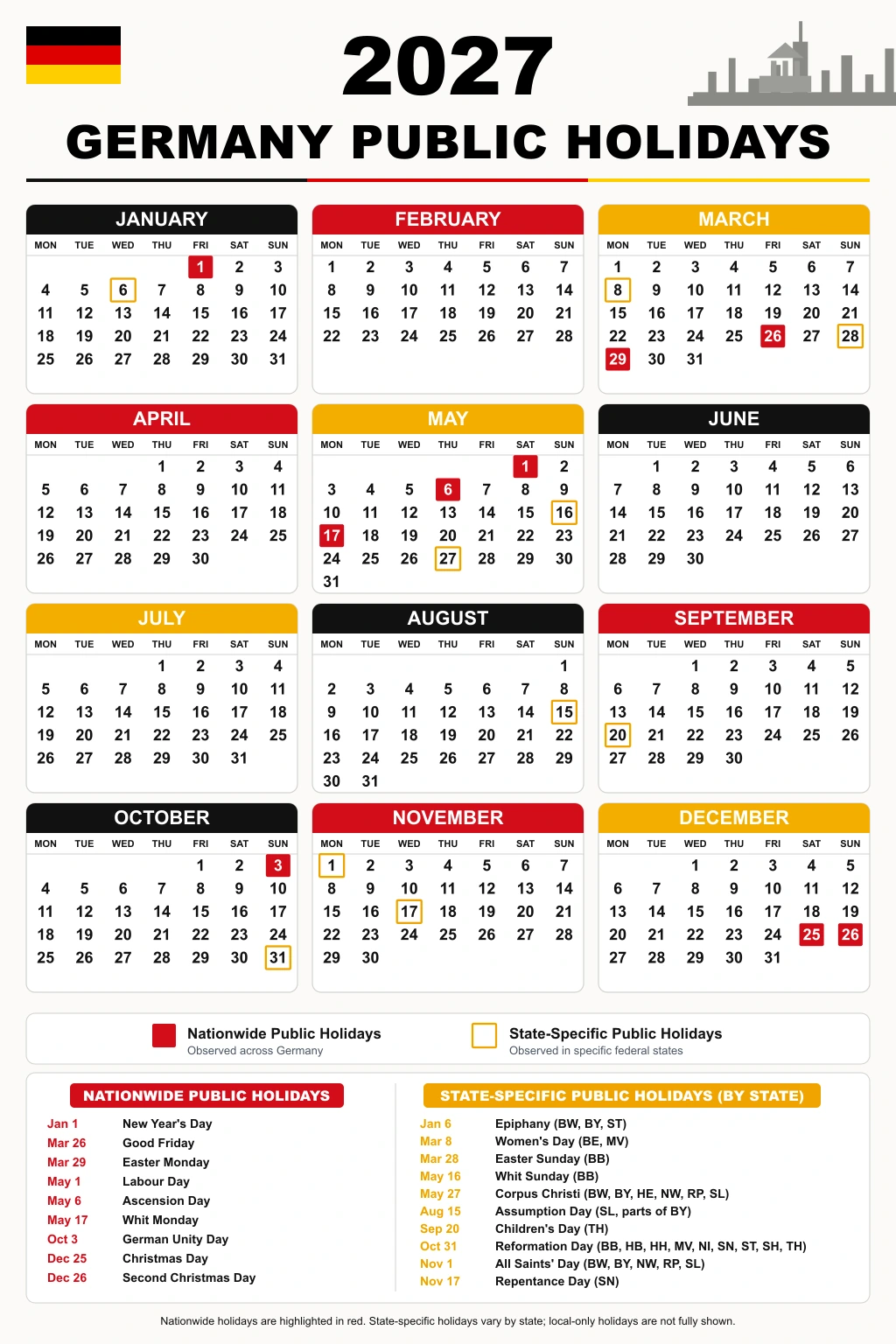 Germany Public Holidays 2027 Nationwide and State Calendar Germany public holidays 2027 calendar marking nationwide holidays and major state-specific dates