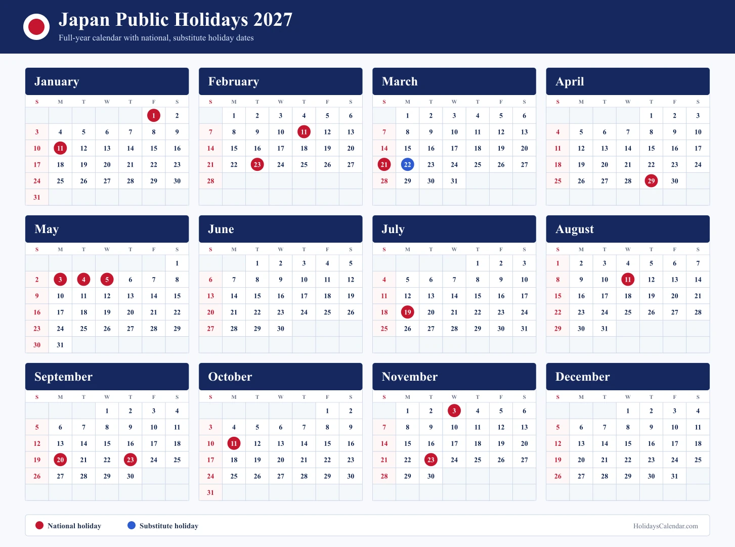 Japan Public Holidays 2027 Full-Year Calendar Japan public holidays 2027 full-year calendar image with national holidays and the March 22 substitute holiday highlighted