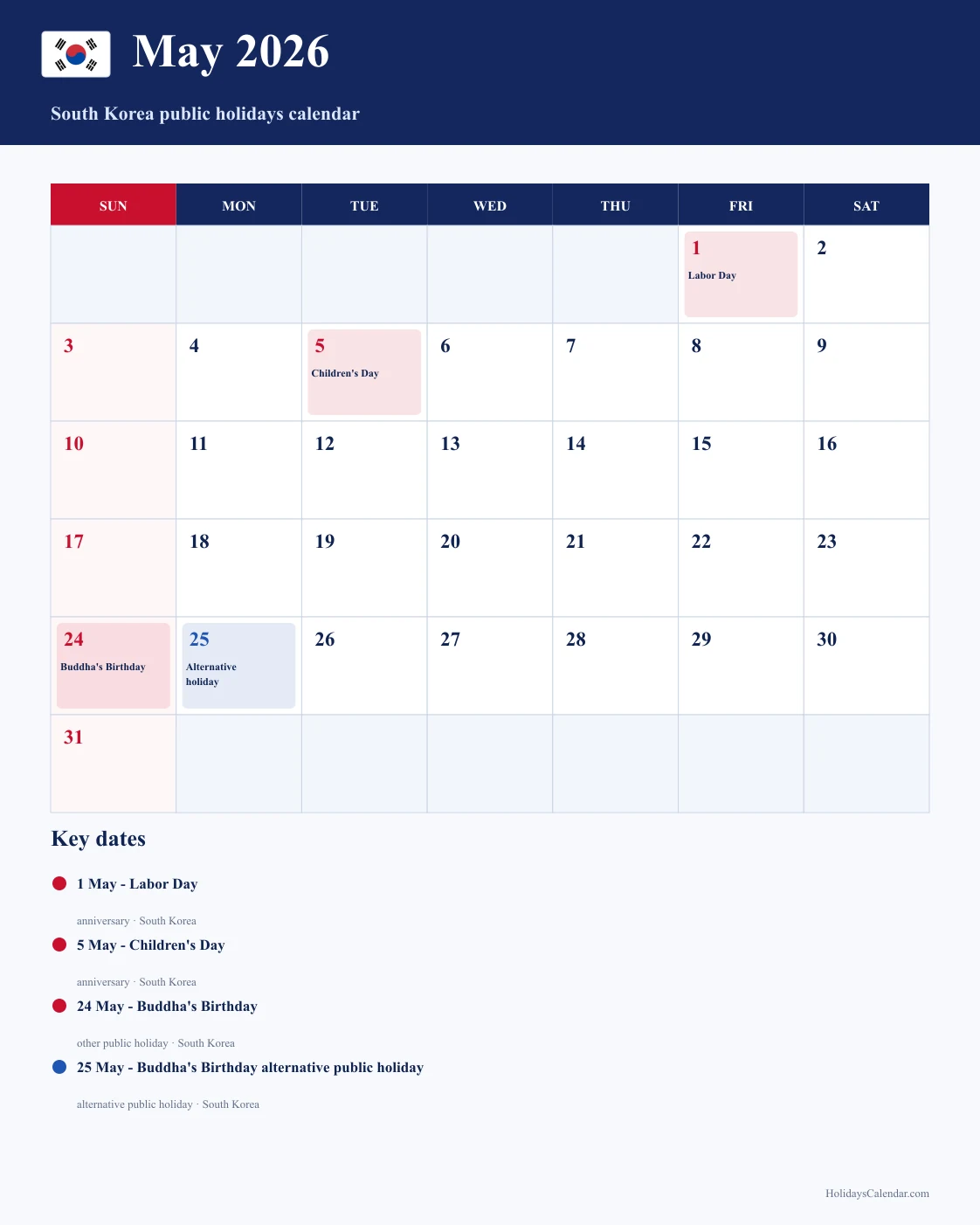South Korea May 2026 Public Holidays Calendar South Korea public holidays May 2026 calendar with Labor Day, Children's Day, Buddha's Birthday, and Buddha's Birthday alternative public holiday highlighted