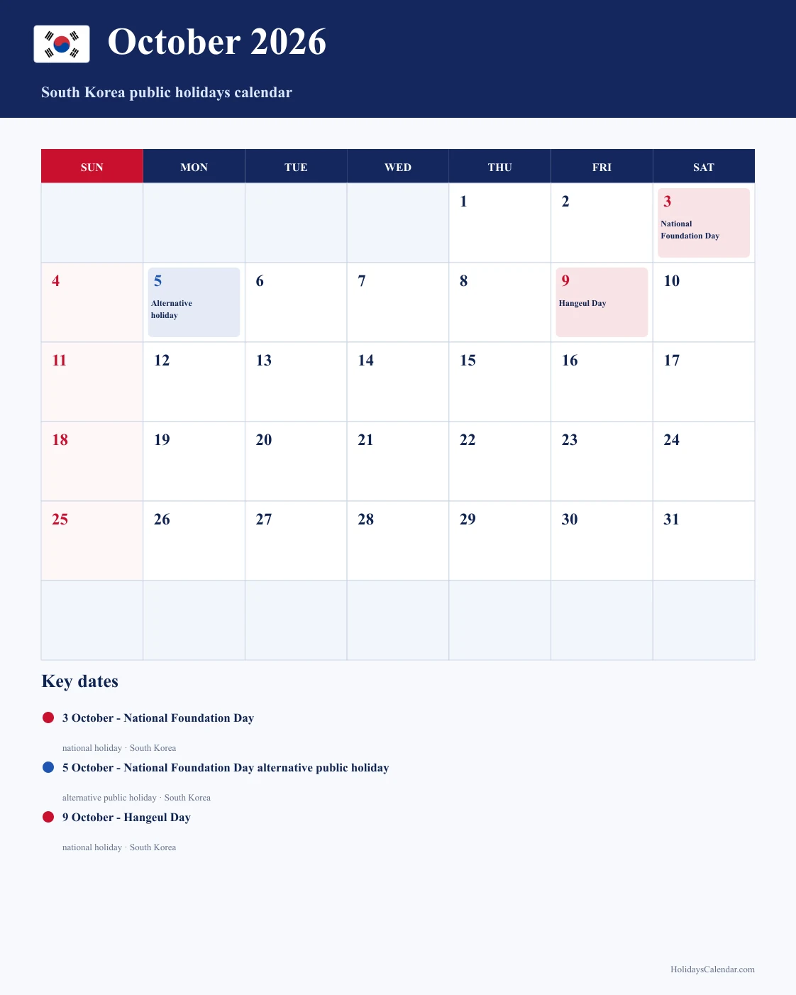 South Korea October 2026 Public Holidays Calendar South Korea public holidays October 2026 calendar with National Foundation Day, National Foundation Day alternative public holiday, and Hangeul Day highlighted
