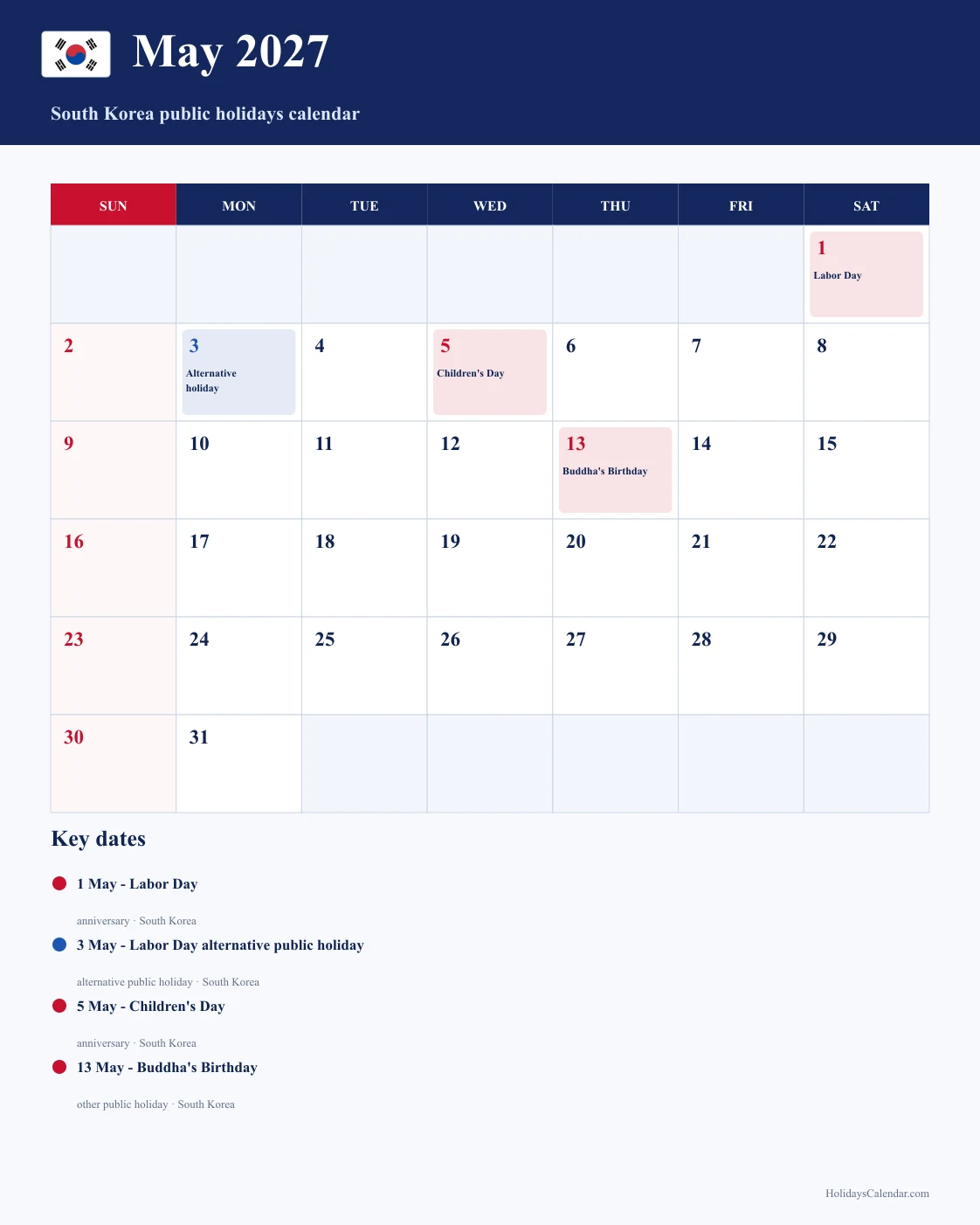 South Korea May 2027 Public Holidays Calendar South Korea public holidays May 2027 calendar with Labor Day, Labor Day alternative public holiday, Children's Day, and Buddha's Birthday highlighted