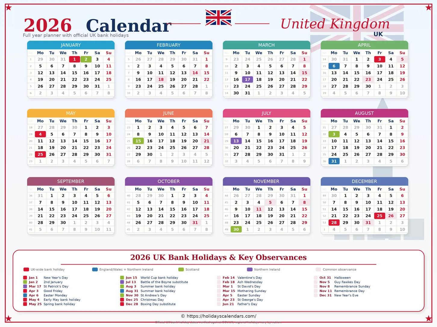 United Kingdom bank holidays 2026 full year calendar image for England and Wales, Scotland, and Northern Ireland