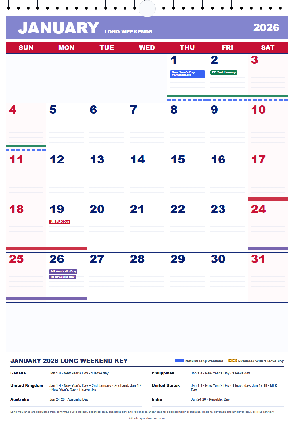 January 2026 Long Weekends Calendar January 2026 calendar marking New Year's, Martin Luther King Jr., Australia Day, and Republic Day weekend dates