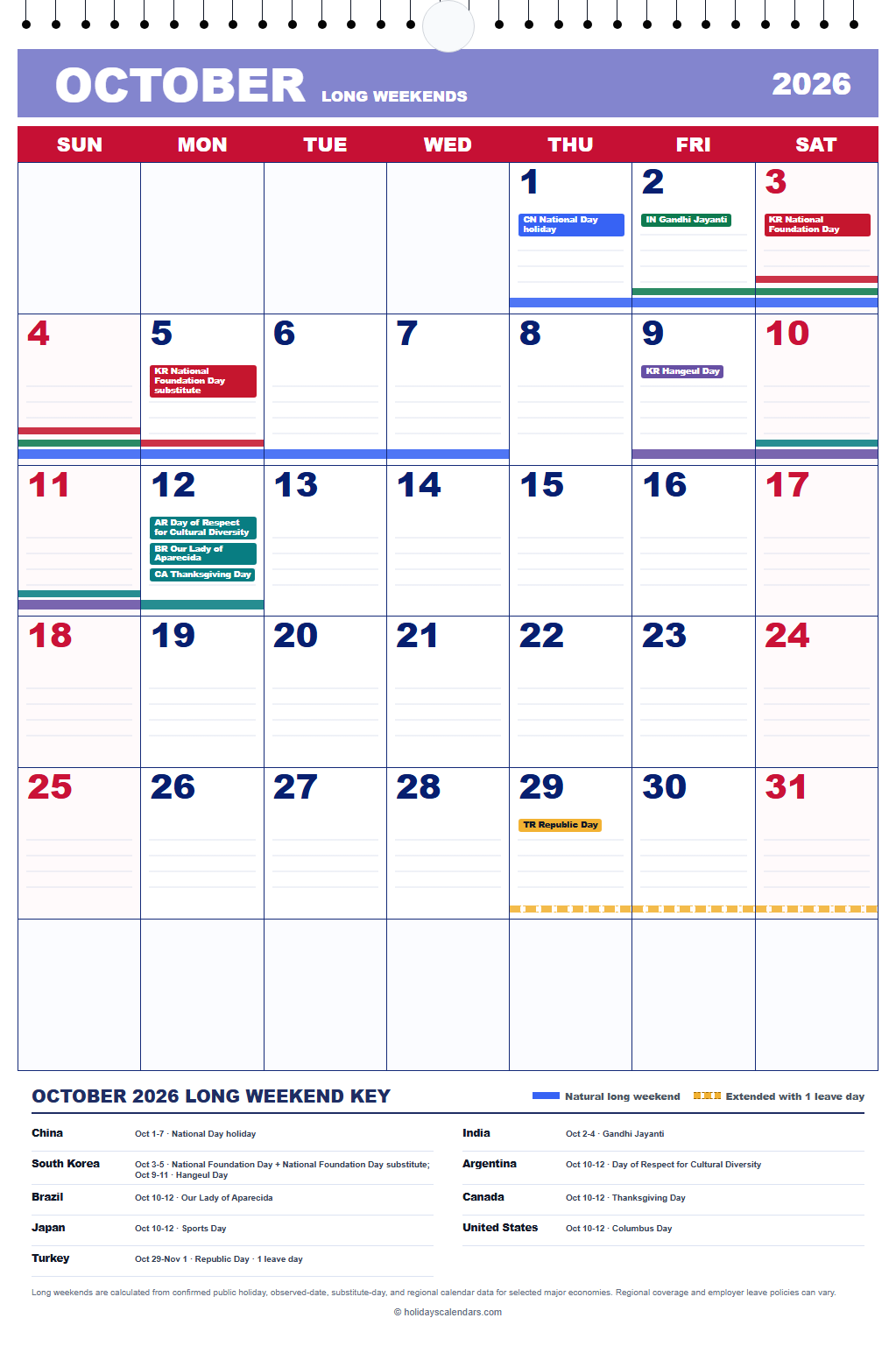 October 2026 Long Weekends Calendar October 2026 calendar marking National Day periods, Thanksgiving, Sports Day, Columbus Day, and Republic Day