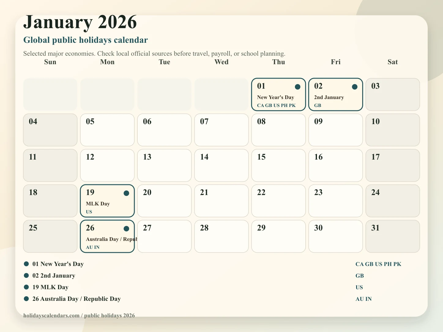 January 2026 global public holidays calendar image with selected major economy holidays marked