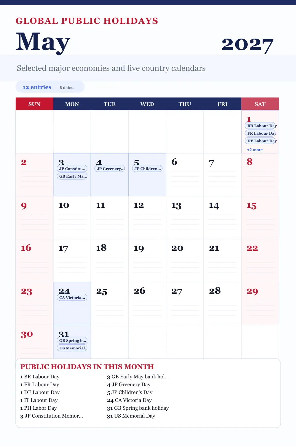 May 2027 global public holidays calendar image with selected major economy holidays marked