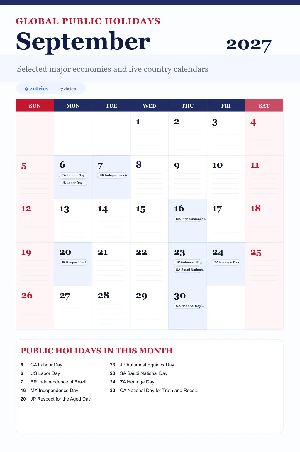 September 2027 global public holidays calendar September 2027 global public holidays calendar image with selected major economy holidays marked